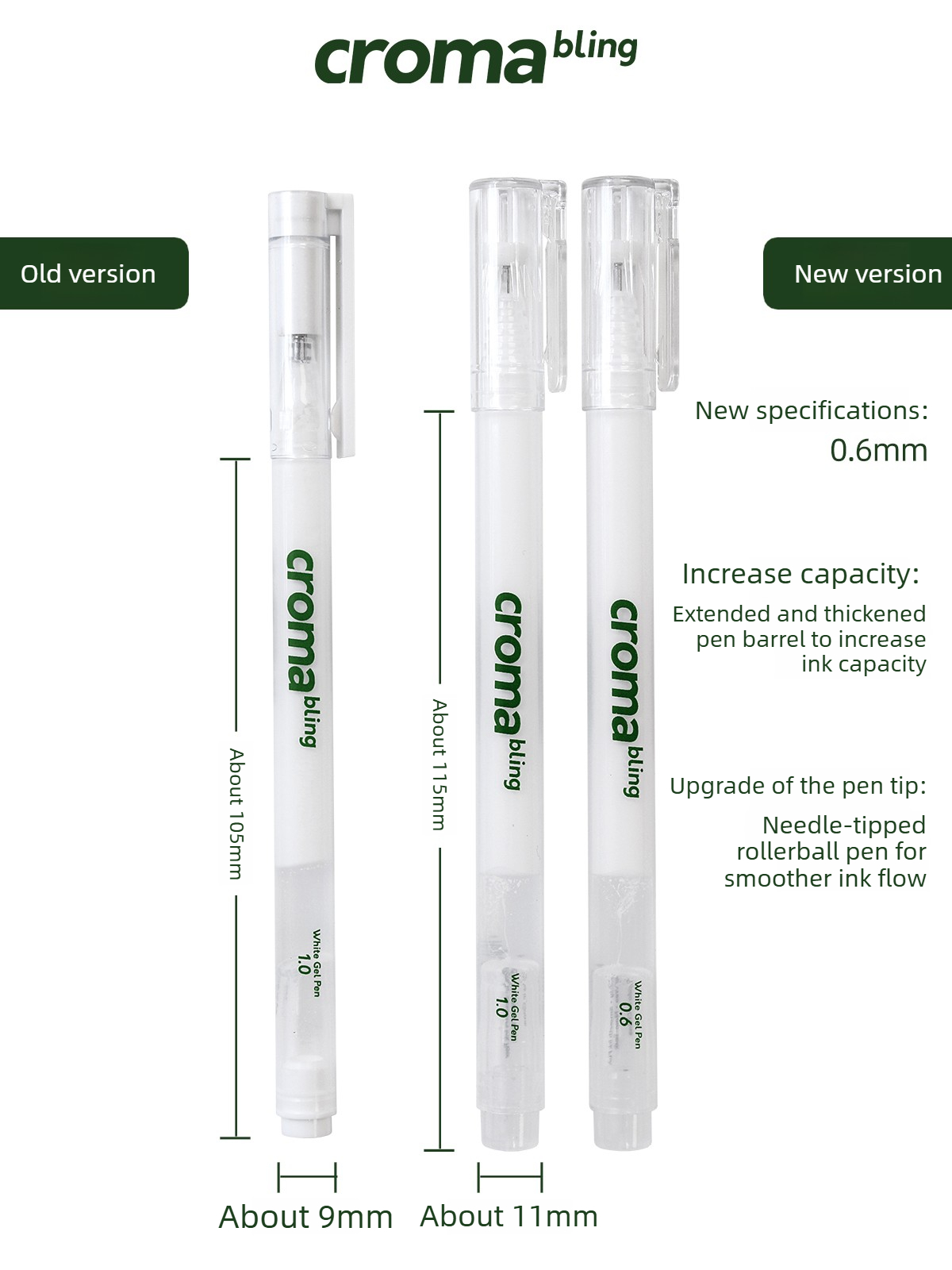 1/10 adet Croma 0.6mm/1mm vurg - Copic Marker Sketch incelemesi ve fiyatı